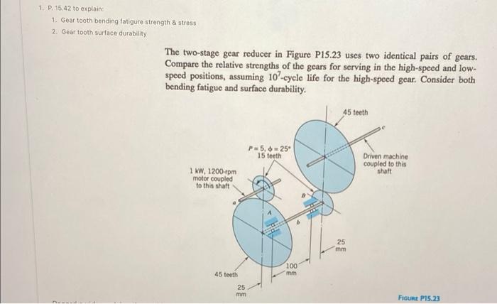 solved-1-p-15-42-to-explain-1-gear-tooth-bending-fatigure-chegg