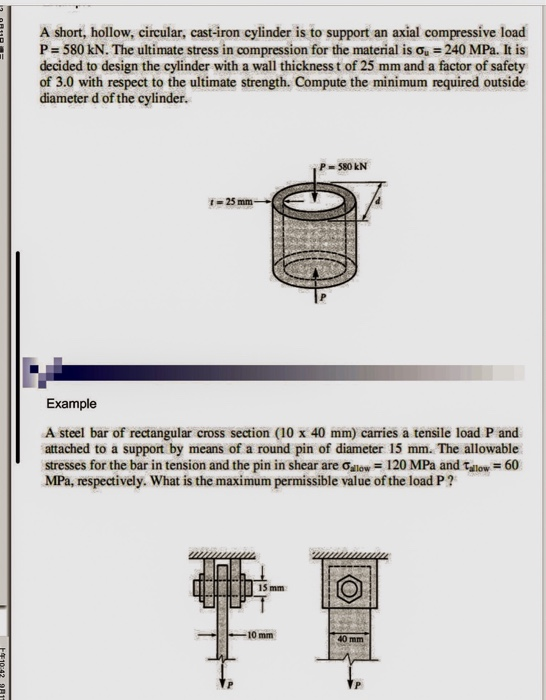 Solved Example A punch with a diameter of 19 mm is used to