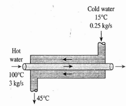 Solved Cold Water Cp 4180 J Kg K Leading To A Shower Enters A Chegg 