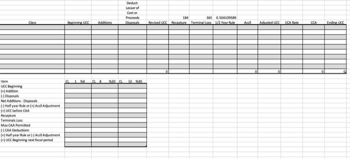 Solved The income statement that has been prepared by Corner | Chegg.com