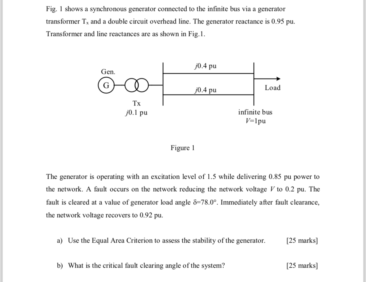 Solved Fig. 1 ﻿shows a synchronous generator connected to | Chegg.com