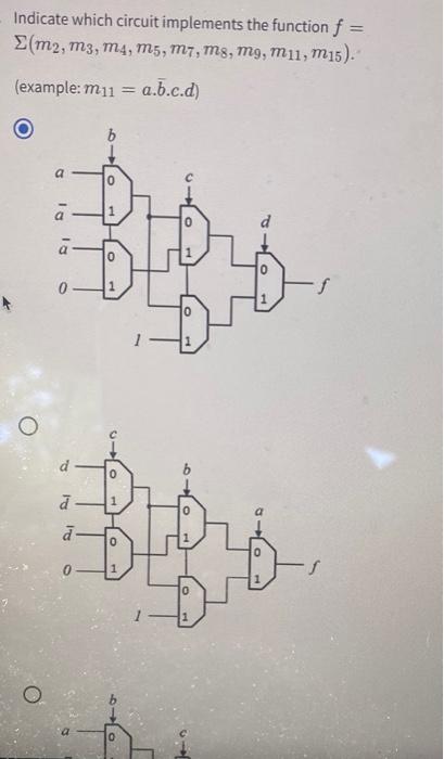 Solved Indicate which circuit implements the function f = | Chegg.com