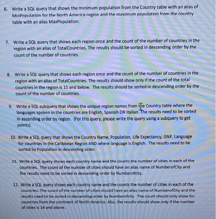 Solved 6. Write a SQL query that shows the minimum | Chegg.com
