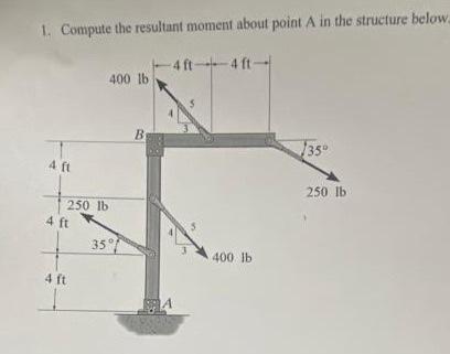 Solved 1. Compute The Resultant Moment About Point A In The | Chegg.com