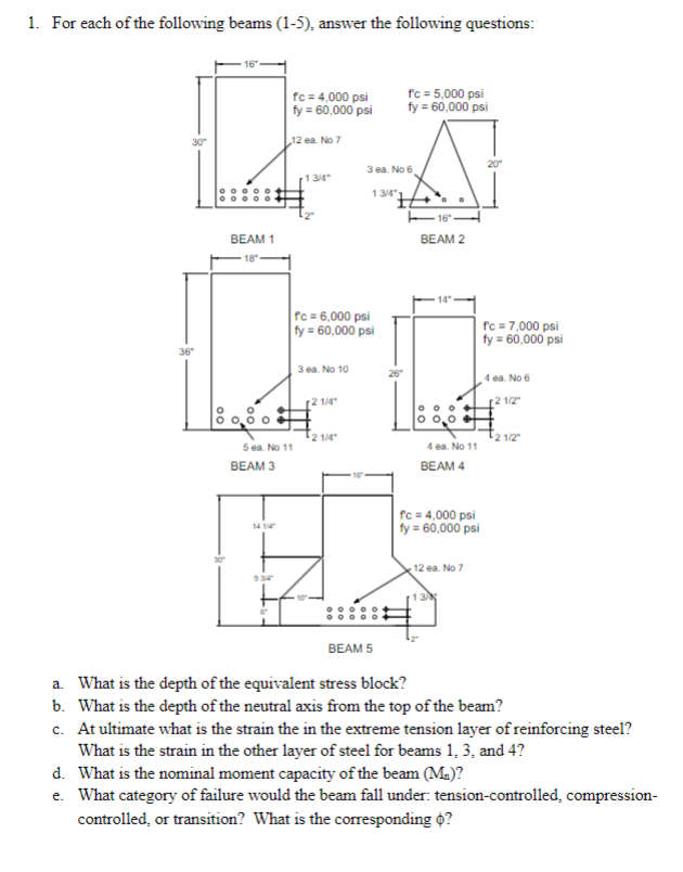 For Each Of The Following Beams 1 5 ï Answer The Chegg For Each Of The Following Beams 1 5 ï Answer The Chegg