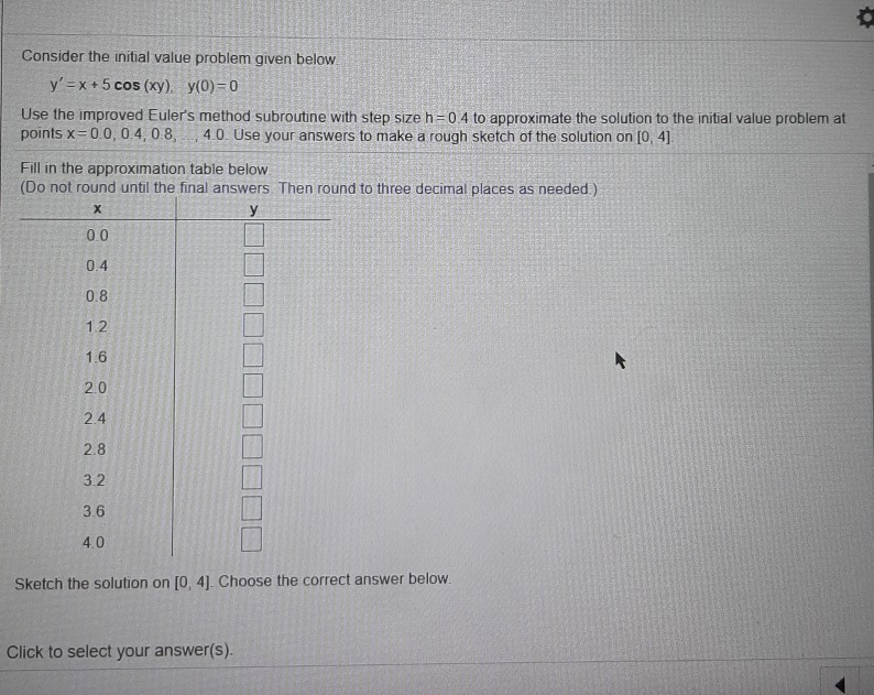 Solved Consider the initial value problem given below y'=x+5 | Chegg.com