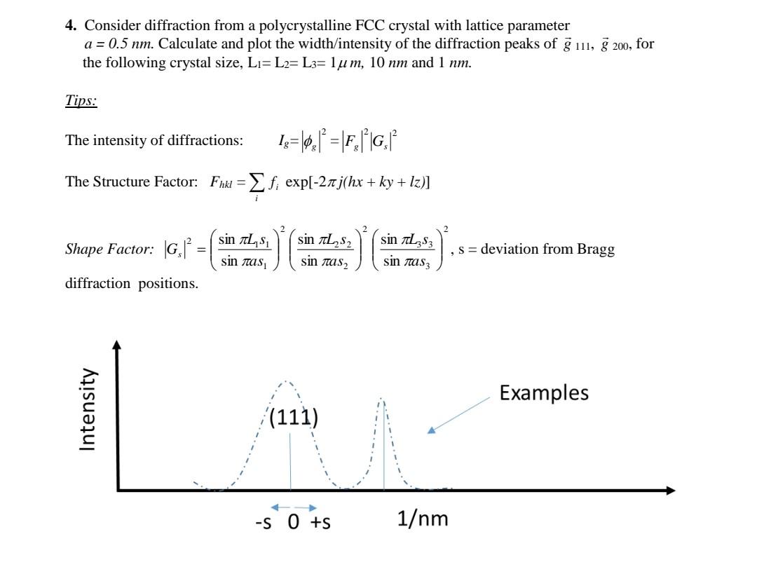 Solved 4. Consider diffraction from a polycrystalline FCC | Chegg.com