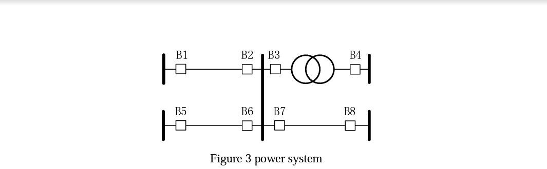 Solved 3.(1) What is the definition of "zone of protection"? | Chegg.com