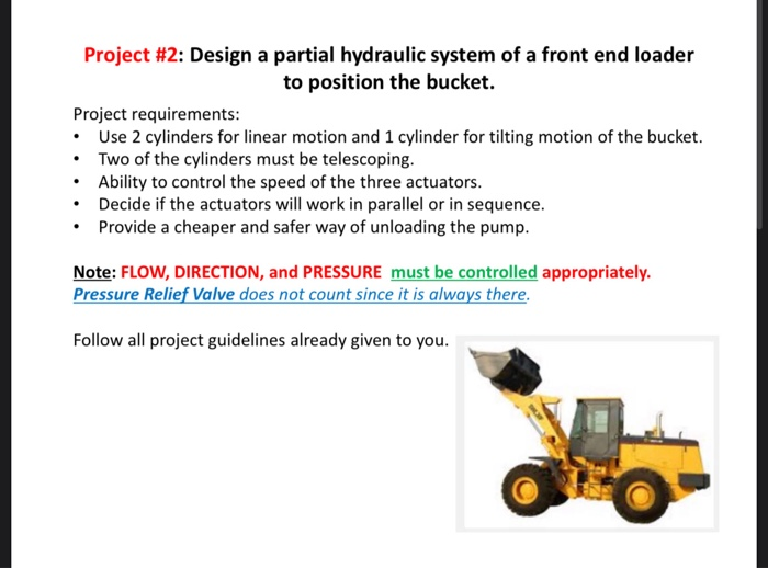 Project 2 Design a partial hydraulic system of a
