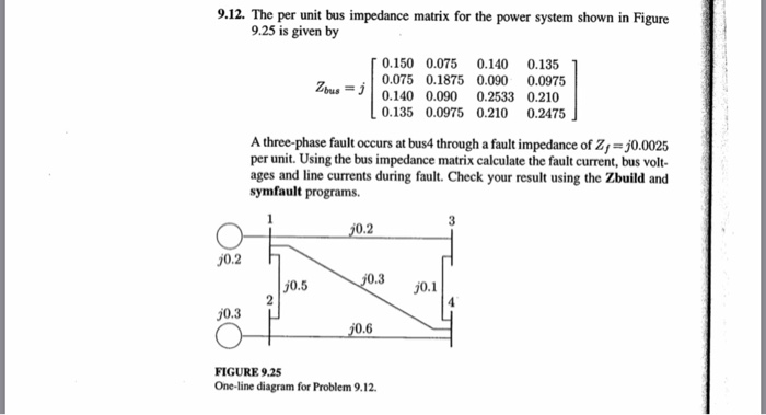 Solved 9.12. The per unit bus impedance matrix for the power | Chegg.com
