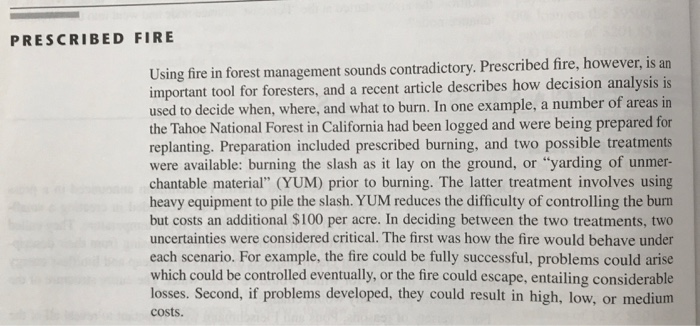 PRESCRIBED FIRE Using Fire In Forest Management | Chegg.com