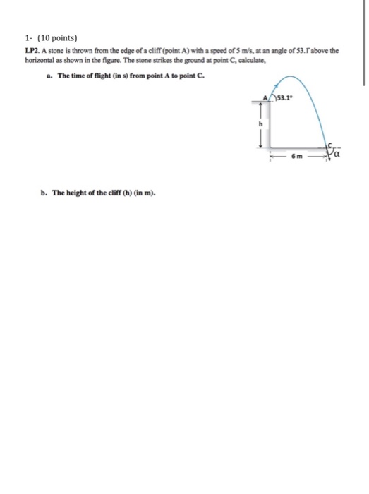 Solved 1. 10 points LP2. A stone is thrown from the edge Chegg