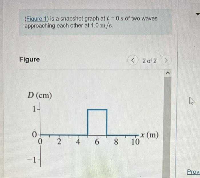 Solved (Figure 1) is a snapshot graph at t=0s of two waves