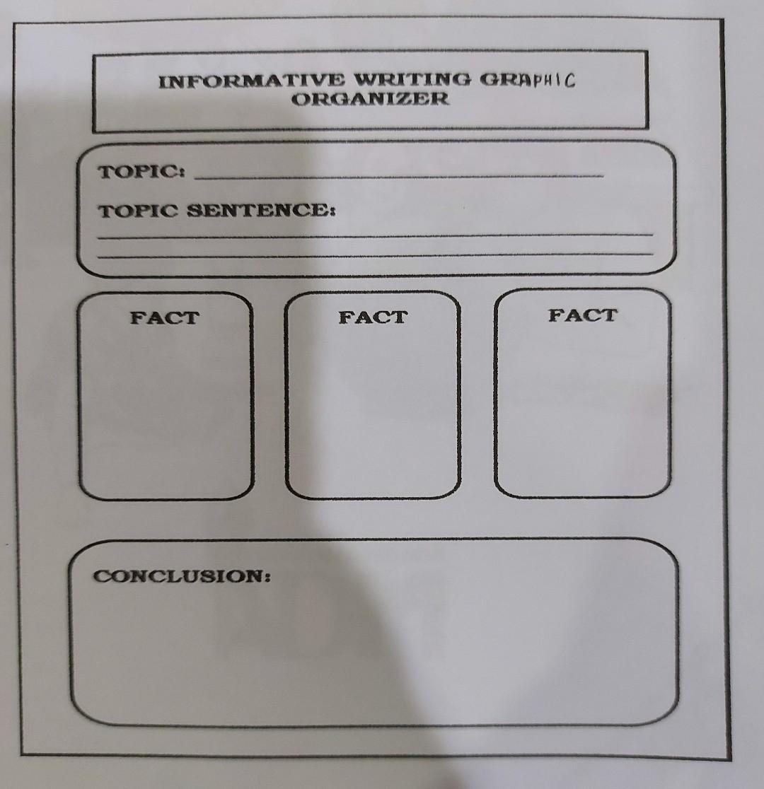 Informational graphic organizer