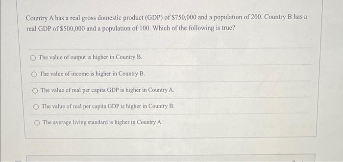 Annual Gross Domestic Product and real GDP in the United States