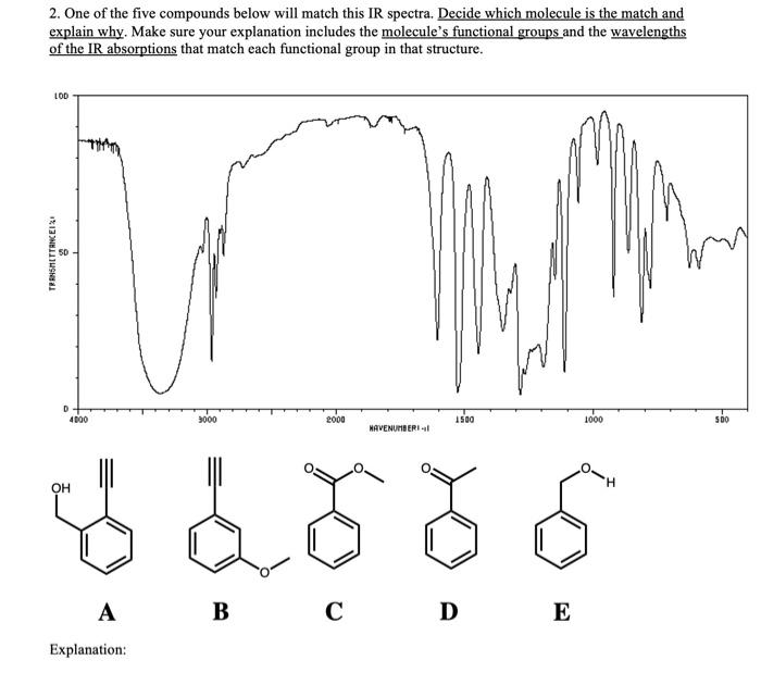 Solved 2. One of the five compounds below will match this IR | Chegg.com