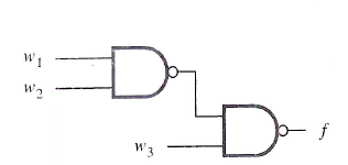 Pdf Fundamentals Of Digital Logic With Verilog Design Palavalli