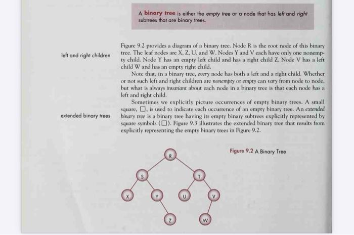Solved On what level of a complete binary tree T does node | Chegg.com
