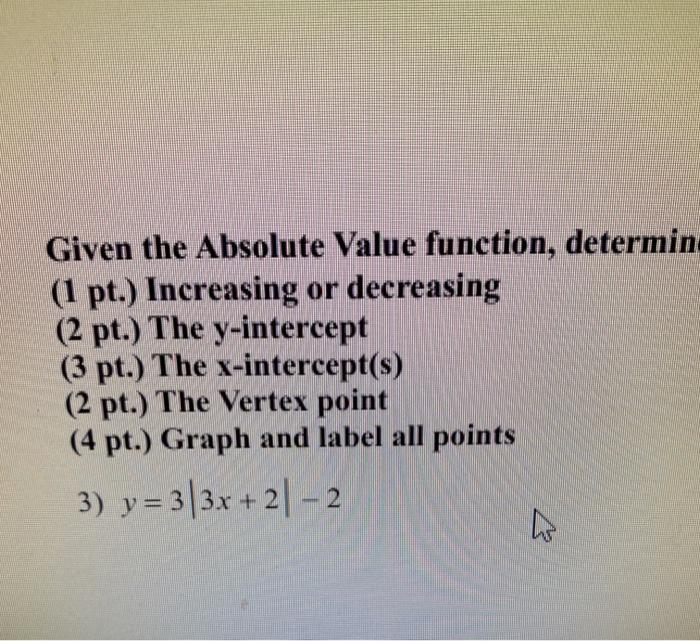 Solved Given the Absolute Value function, determin (1 pt.) | Chegg.com