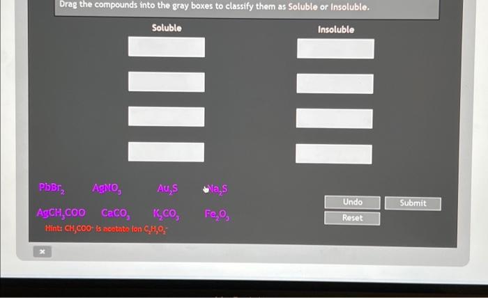 Solved Drag the compounds into the gray boxes to classify | Chegg.com