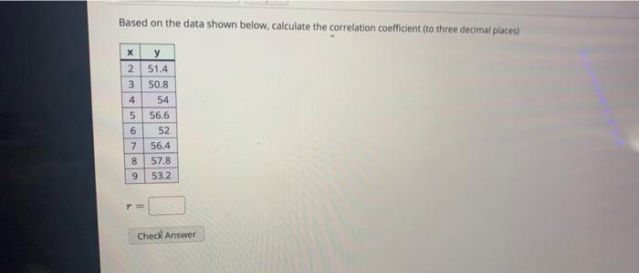 Solved Based on the data shown below, calculate the | Chegg.com
