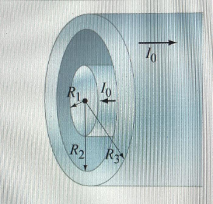 Solved Determine the magnetic field at a distance 0.9 mm | Chegg.com