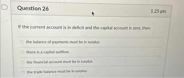 surplus on the current account of its balance of payments