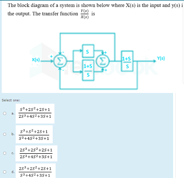 Solved The block diagram of a system is shown below where | Chegg.com