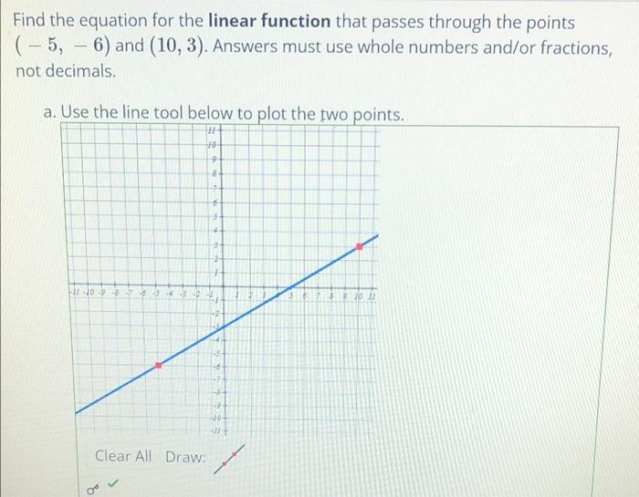 Solved Find the equation for the linear function that passes | Chegg.com