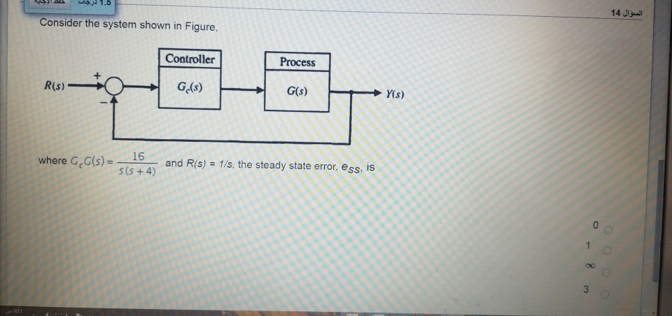 Solved - 1.5 السؤال 14 Consider the system shown in Figure. | Chegg.com