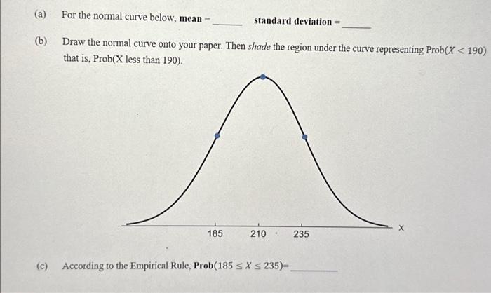 Solved (a) For the normal curve below, mean = standard | Chegg.com