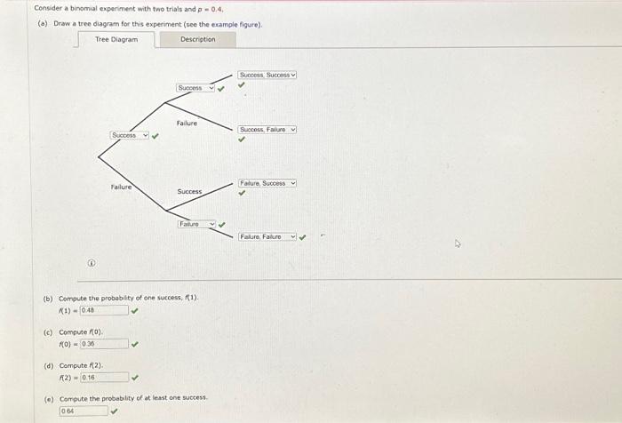 Solved Consider a binomial experiment with two trials and | Chegg.com
