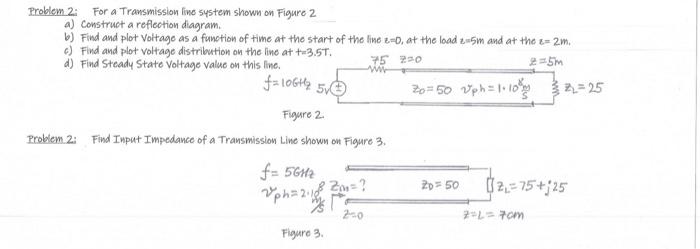 Solved Problem 2. For a Transmission line system shown on | Chegg.com