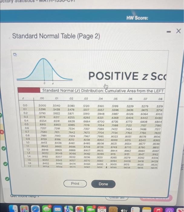 Solved find the indicated z score. the graph depicts the | Chegg.com