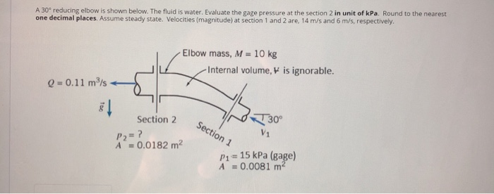 Solved A 30% reducing elbow is shown below. The fluid is | Chegg.com