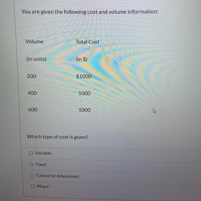 solved you can decrease the variable production costs ... Solved 1 pts As production goes up, total variable costs O | Chegg.com