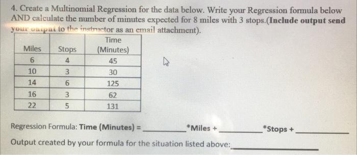 Solved create a multinomial regression (in excel preferably) | Chegg.com