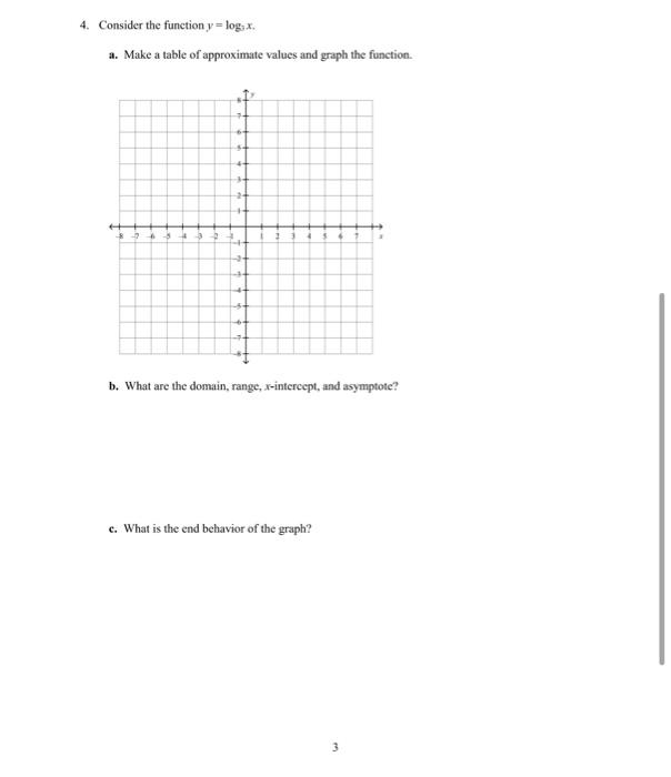 Solved 4. Consider the function y = log, X. a. Make a table | Chegg.com