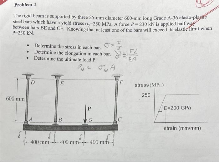 Solved Problem 4 The Rigid Beam Is Supported By Three 25-mm | Chegg.com