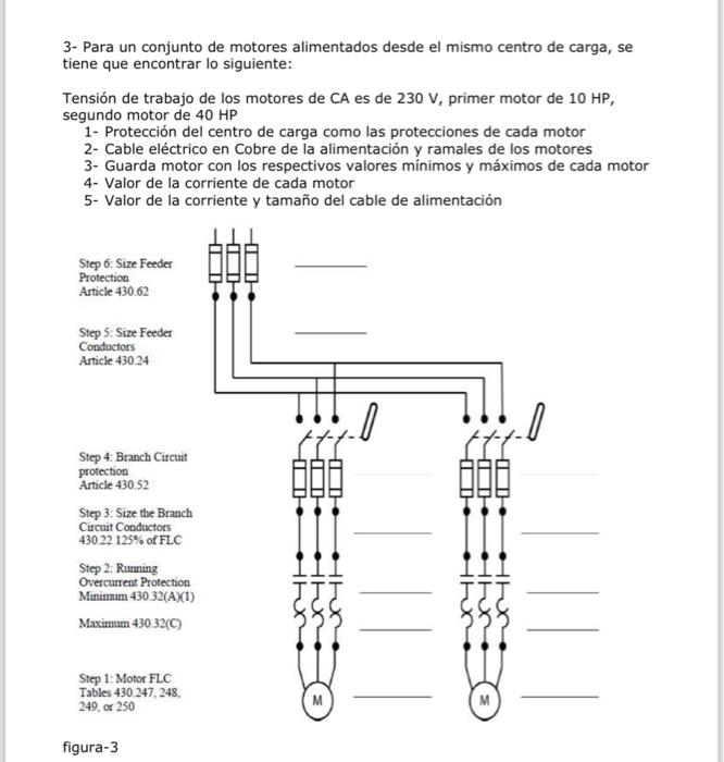 3- Para un conjunto de motores alimentados desde el mismo centro de carga, se tiene que encontrar lo siguiente: Tensión de t