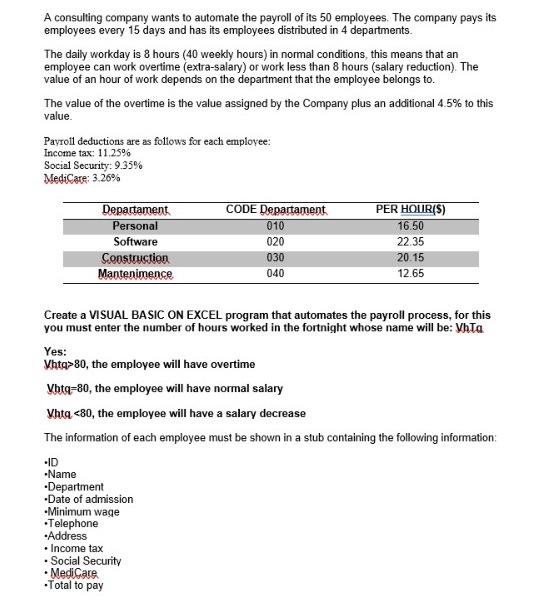 solved-a-consulting-company-wants-to-automate-the-payroll-of-chegg