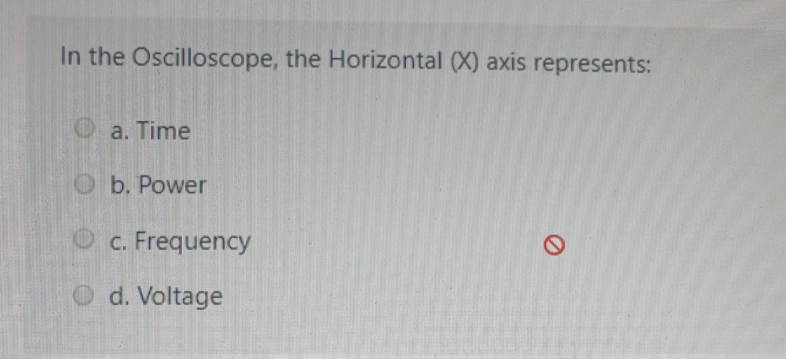 Solved In the Oscilloscope the Horizontal (x) axis