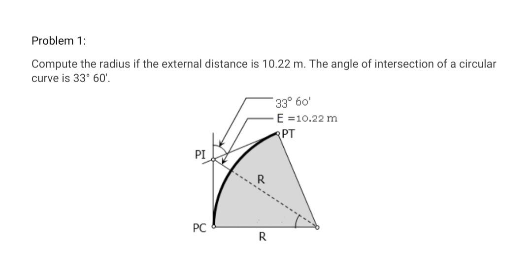 Solved Problem 1: Compute the radius if the external | Chegg.com