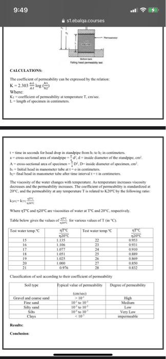 Solved CALCULATIONS: The coefficient of permeability can be | Chegg.com