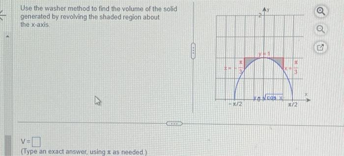 Solved Use the washer method to find the volume of the solid | Chegg.com