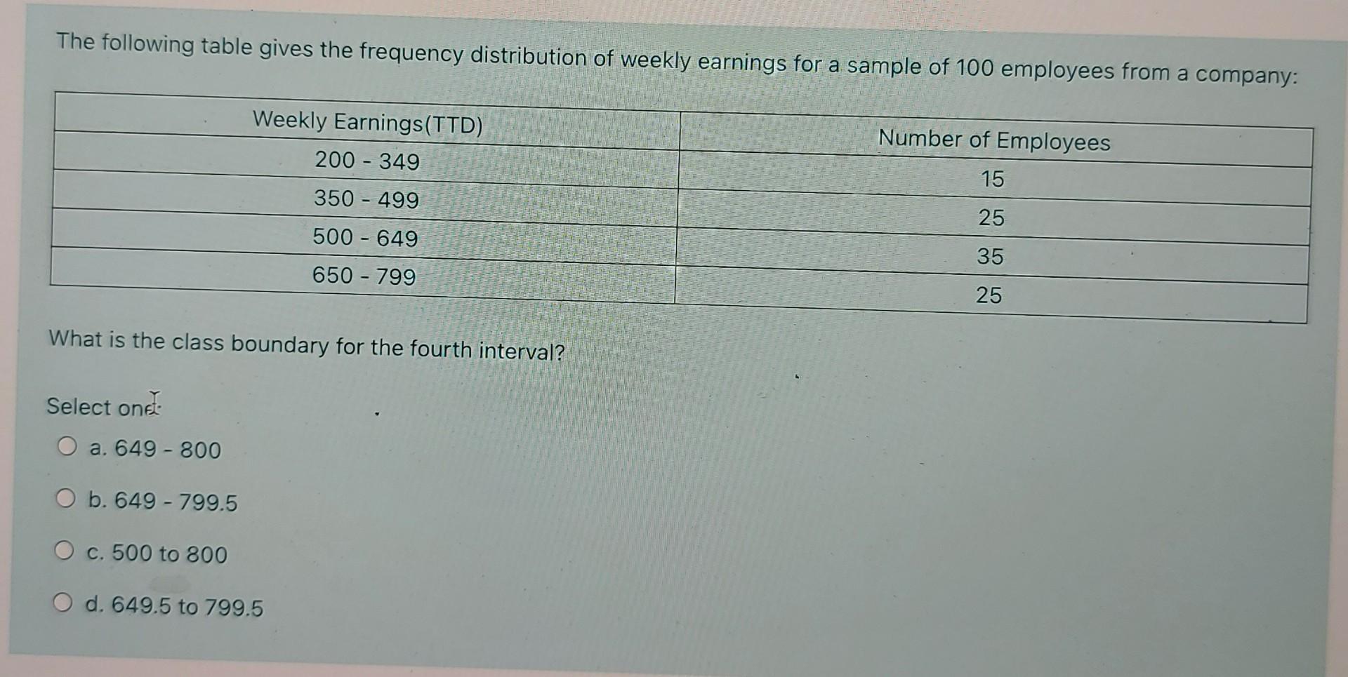 Solved The following table gives the frequency distribution | Chegg.com