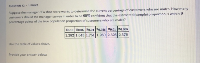 Solved QUESTION 12.1 POINT Suppose the manager of a shoe | Chegg.com