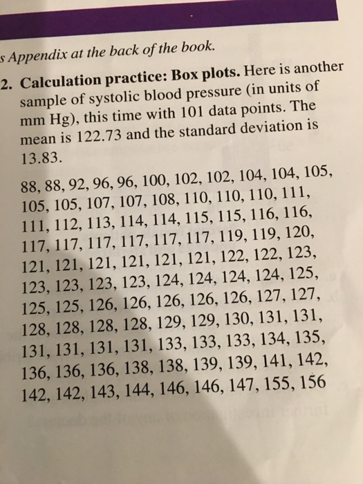 appendix book