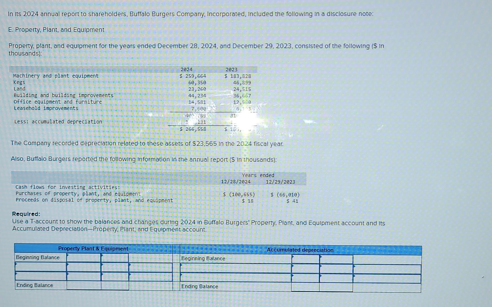 In Its 2024 Annual Report To Shareholders Buffalo Chegg Com   Image 