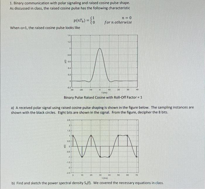 1. Binary communication with polar signaling and raised cosine pulse shape.
As discussed in class, the raised cosine pulse ha